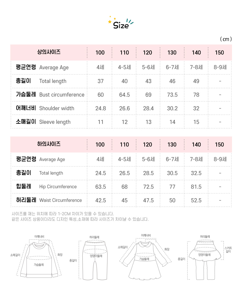 W Size Chart